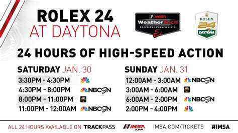 rolex 24 daytona live feed|Rolex daytona schedule.